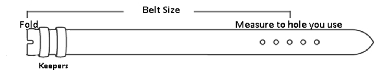 Belt Ordering and Sizing - J.B. Hill Boot Company | J.B. Hill Boot Company